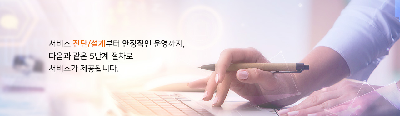 서비스 진단/설계부터 안정적인 운영까지, 다음과 같은 5단계 절차로 서비스가 제공됩니다.